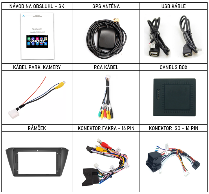 SK Prislusenstvo pre autorádio Bmode BEV07 pre Skoda Fabia 3 s CarPlay AndroidAuto - evtech.sk